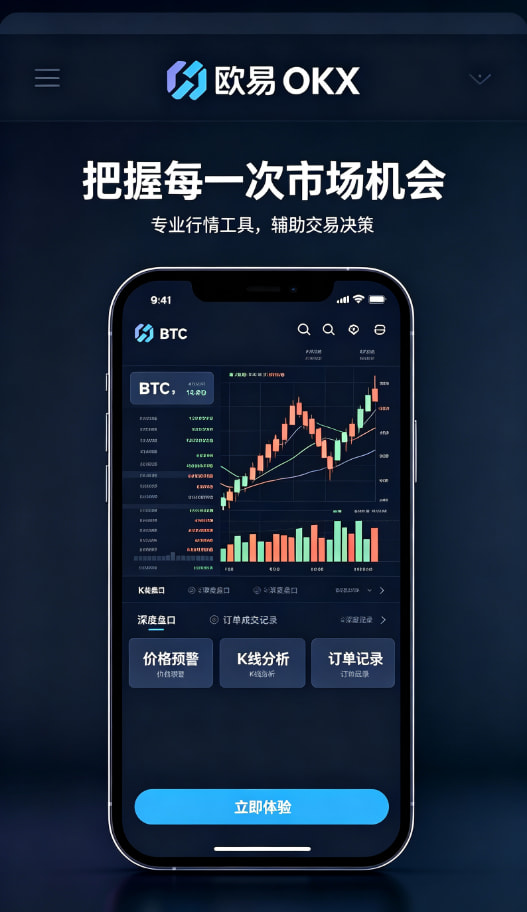 交易操作与风险控制配图